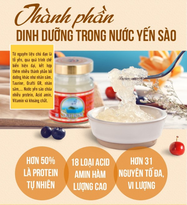 Thành phần dinh dưỡng trong nước yến bao nhiêu calo?